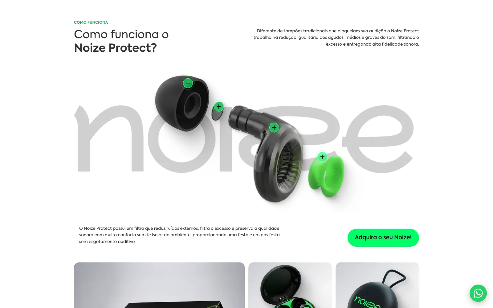 Seção Como funciona o Noize Protect com a vista explodida do protetor auricular e pontos clicáveis em cada peça